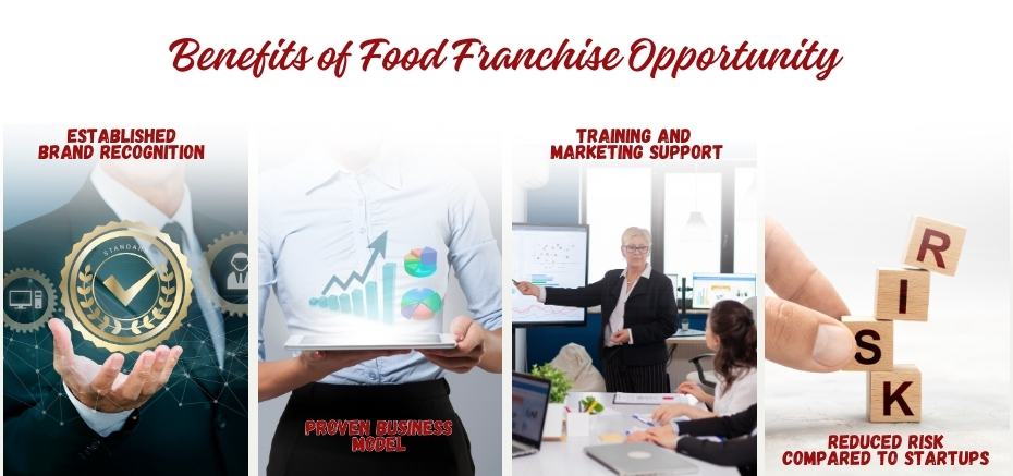 Restaurant Franchising: Key Insights You Need to Know 