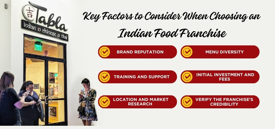 How to Choose the Right Indian Food Franchise 
